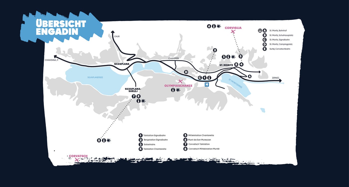 Overview Locations