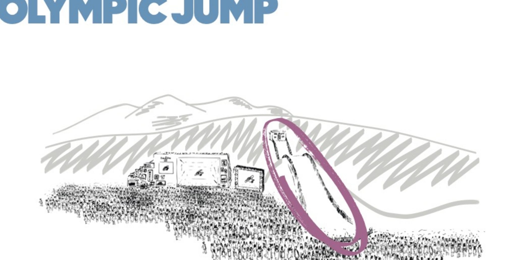 Olympiaschanze Map Skizze