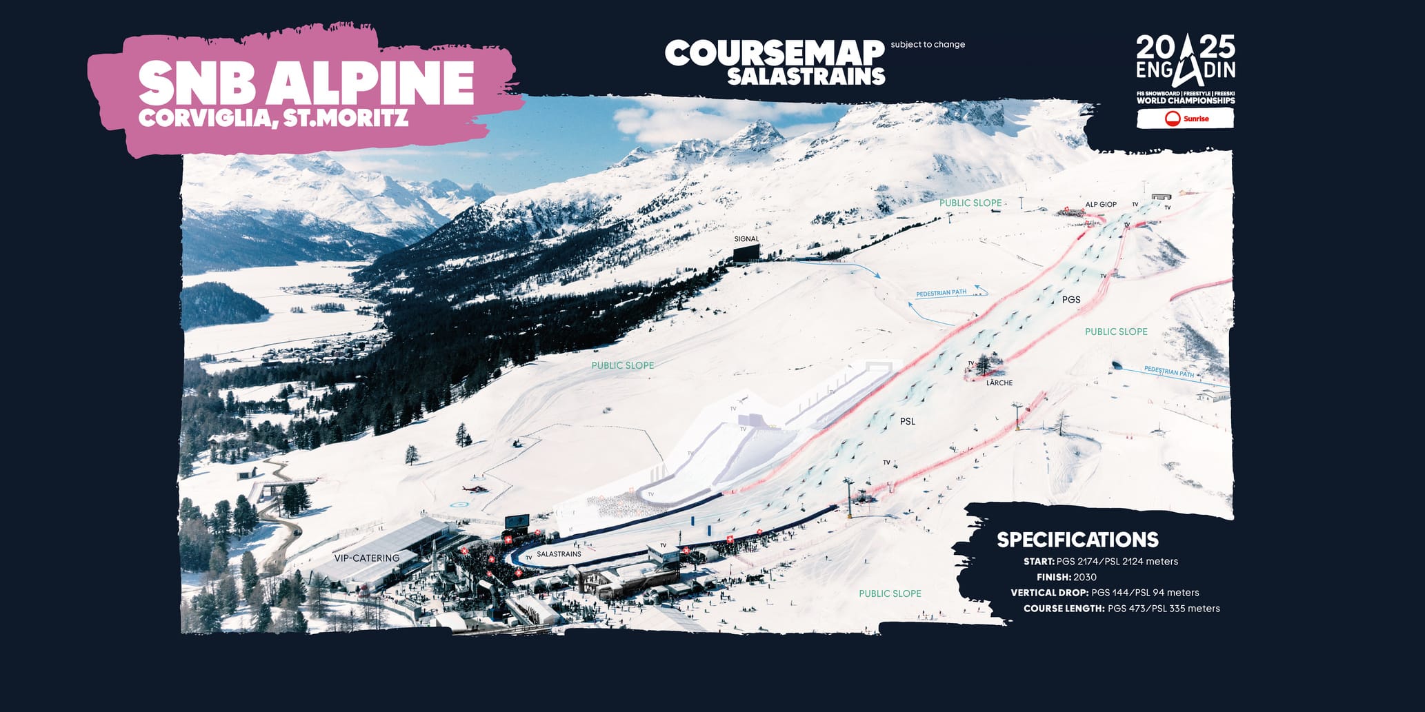 Course Map SBA