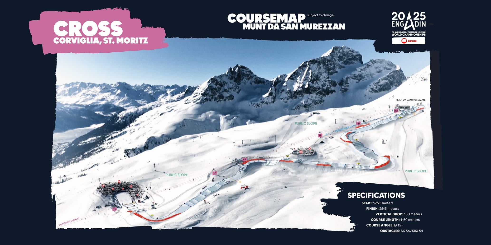 Course Map Cross