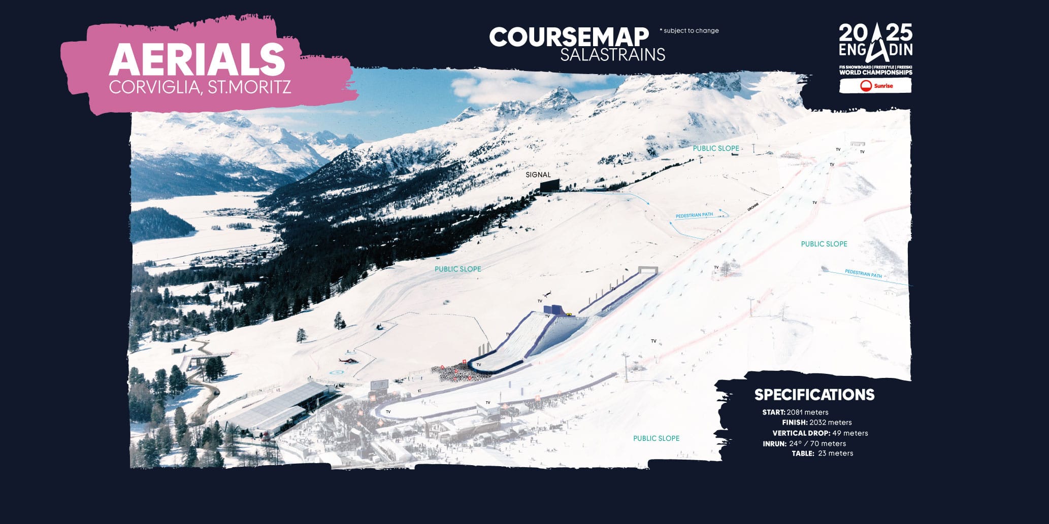 Course Map Aerials