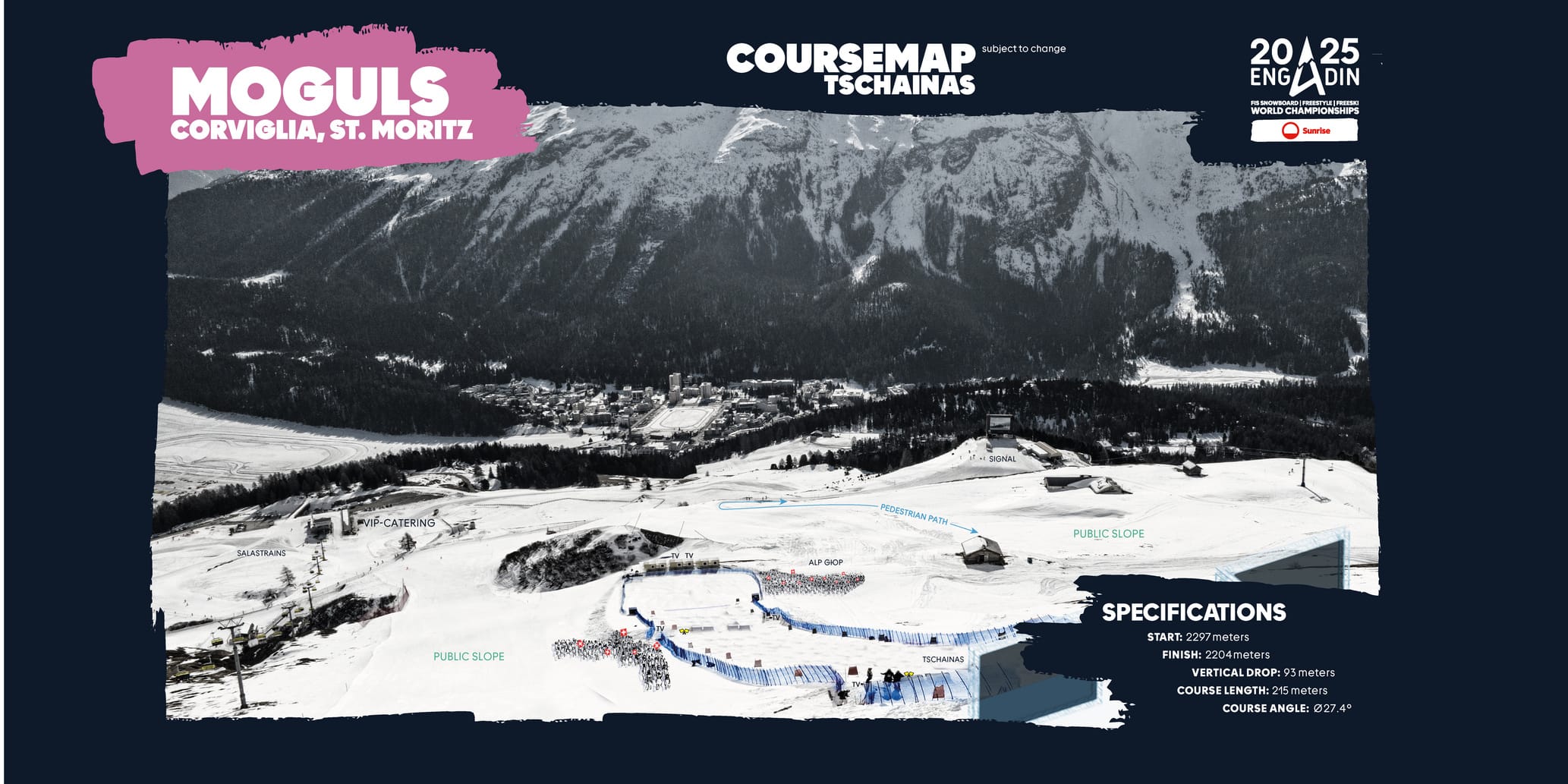 Course Map Moguls