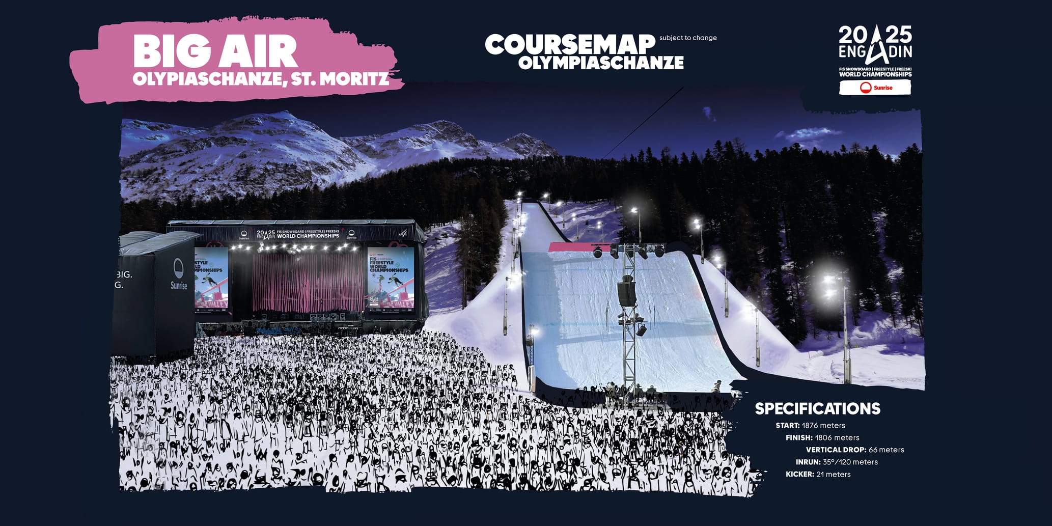 Course Map Big Air